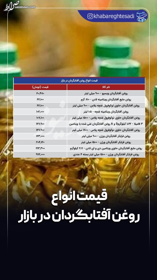 عکس/ قیمت انواع روغن آفتابگردان در بازار