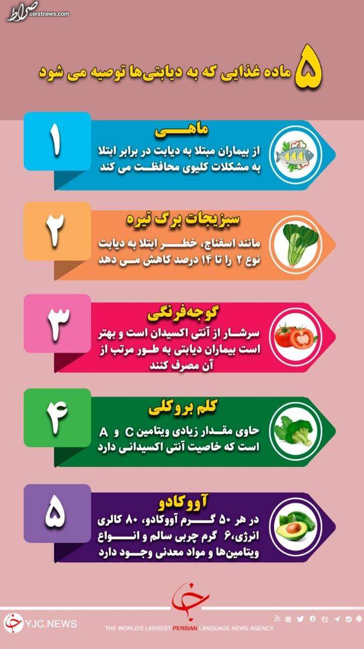 عکس/ ماده غذایی که به دیابتی‌ها توصیه می‌شود