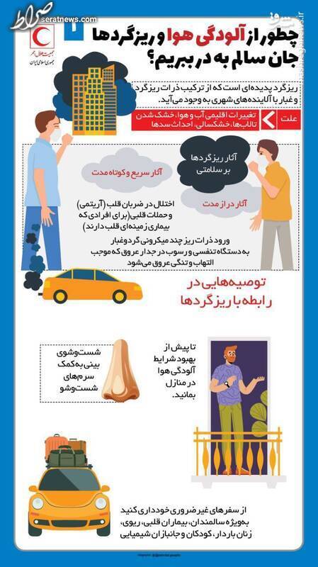 اینفوگرافیک/ چطور از آلودگی هوا و ریزگردها جان سالم به در ببریم؟