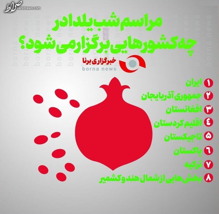 اینفوگرافیک/ شب یلدا در چه کشورهایی برگزار می‌شود؟