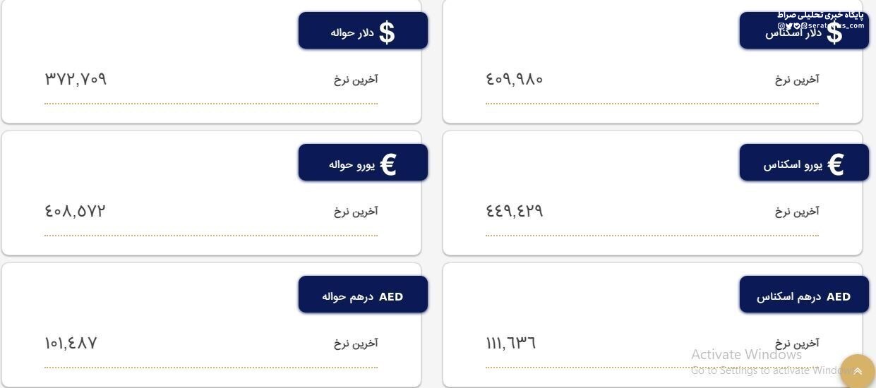 افزایش قیمت ارزها در مرکز مبادلات/ دلار ۴۰ هزار و ۹۹۸ تومان شد