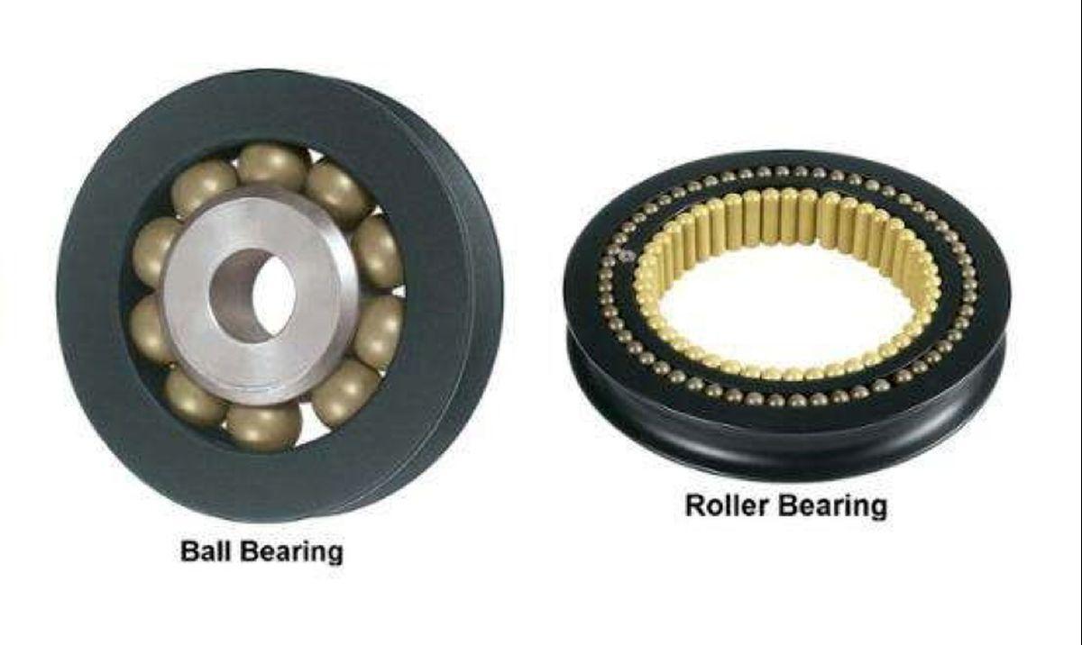 راهنمای جامع خرید رولبرینگ و بلبرینگ از روان چرخش آریا