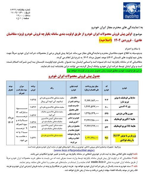 تمدید مهلت واریز وجه فروش فوق‌العاده ایران‌خودرو