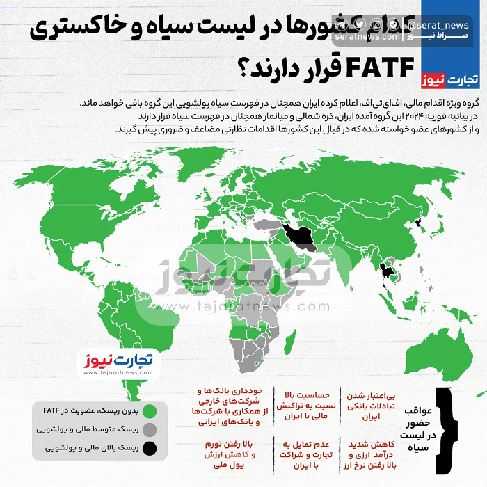 کدام کشورها در لیست سیاه و خاکستری FATF قرار دارند؟ + نقشه