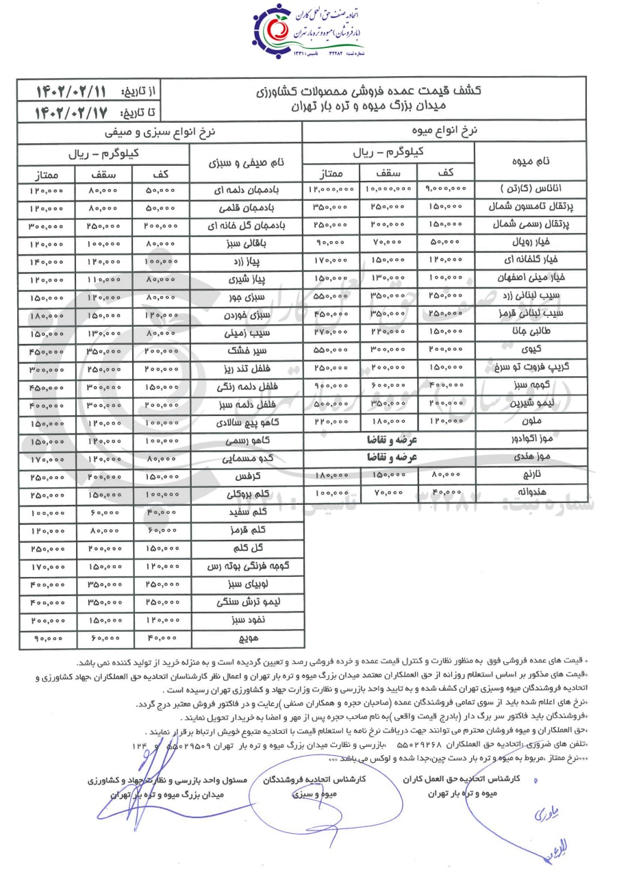 ۲ عامل گرانی میوه در بازار/ قیمت‌ها قصد عقب نشینی ندارند