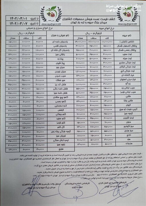 گیلاس گران‌ترین و هندوانه ارزان‌ترین میوه بازار+جدول