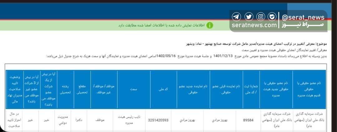 عدم احراز صلاحیت مدیرعامل هلدینگ توسعه صنایع بهشهر از سوی سازمان بورس/ مرادی رفوزه شد