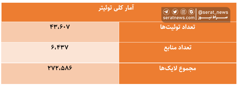 براندازان هم مصی را دور انداختند