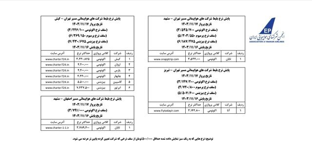 آخرین نرخ پروازهای داخلی تا ۲۰ بهمن اعلام شد + جدول قیمت مسیرهای پرتردد را ببینید