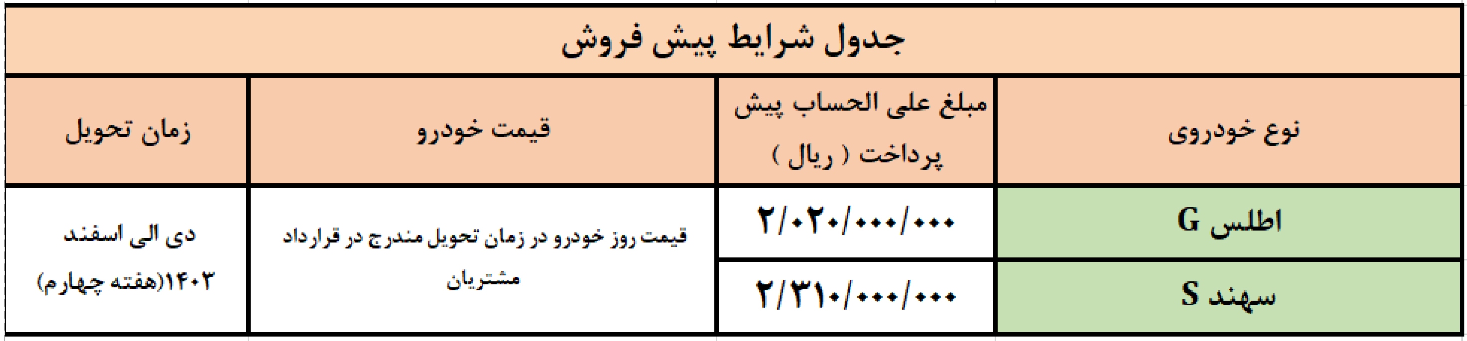 پیش فروش اطلس و سهند و فروش فوق العاده انواع کامیونت نیسان تک سوز + بخشنامه