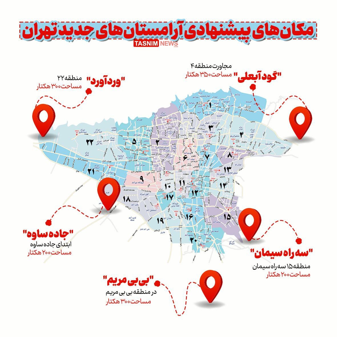 مکان‌های پیشنهادی آرامستان‌های جدید تهران اعلام شد