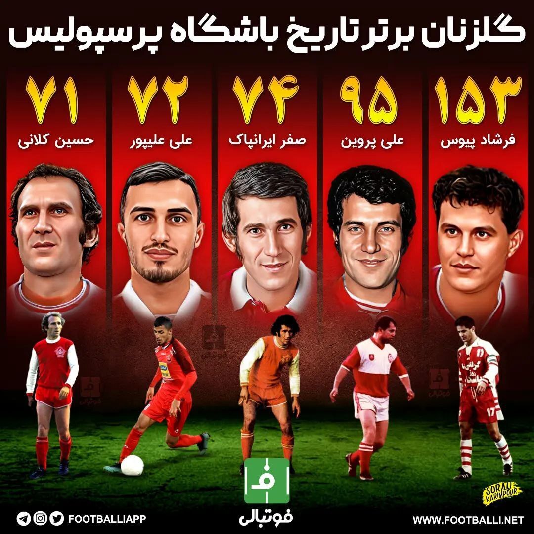 عکس| نگاهی به برترین گلزنان تاریخ پرسپولیس