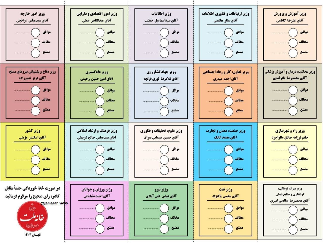 عکس | برگ رای اعتماد نمایندگان