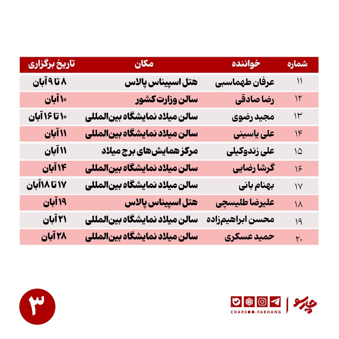 عکس | یکه‌تازی عرفان طهماسبی در کنسرت‌های آبان ماه