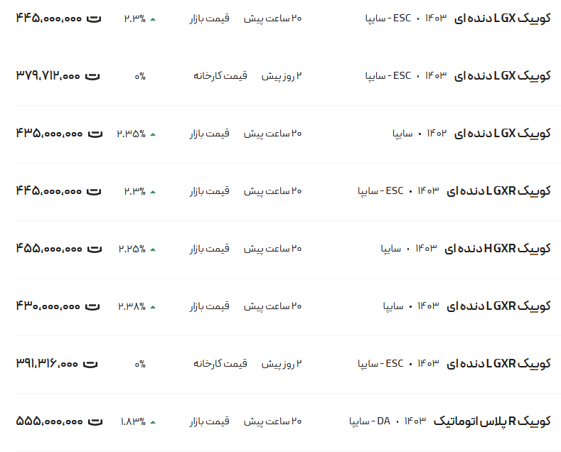 قیمت کوئیک، امروز ۳۰ آبان ۱۴۰۳