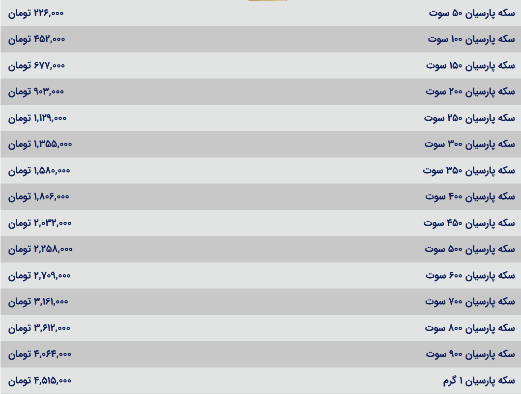 قیمت سکه پارسیان، امروز ۳۰ آبان ۱۴۰۳